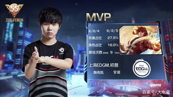 特别是在与 特别是在与