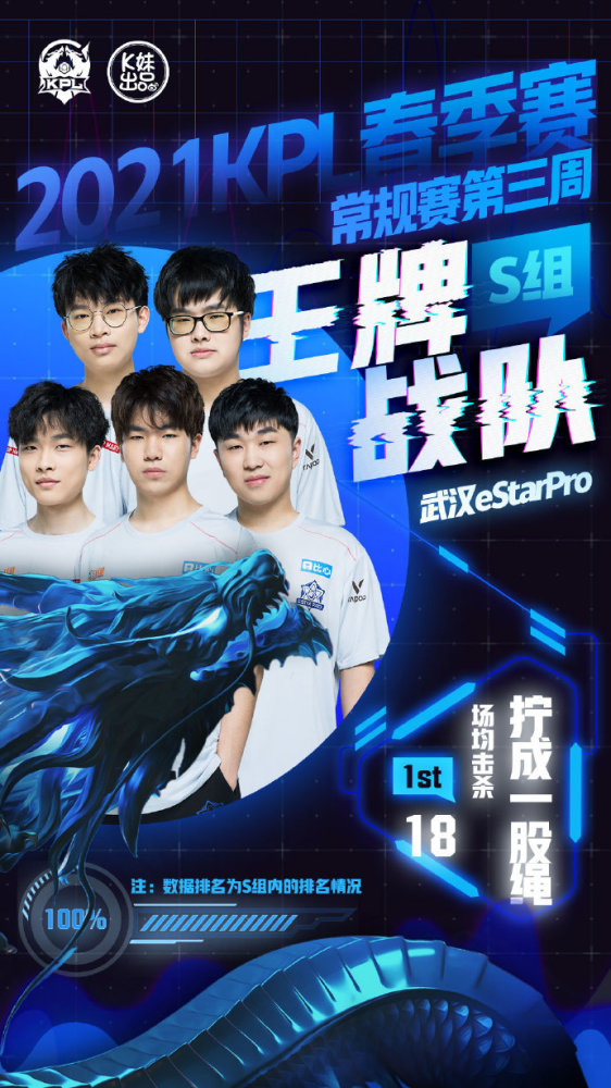 显示他清楚 显示他清楚